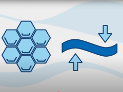 Neues Video zu AP-CORR