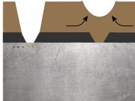 Selbstheilender Unterbodenschutz für maximalen Korrosionsschutz