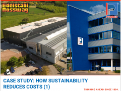 案例研究：可持续性如何降低成本（第一部分）
